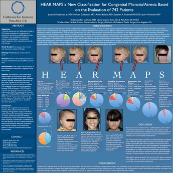 Hear maps poster